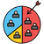 Audience Segmentation